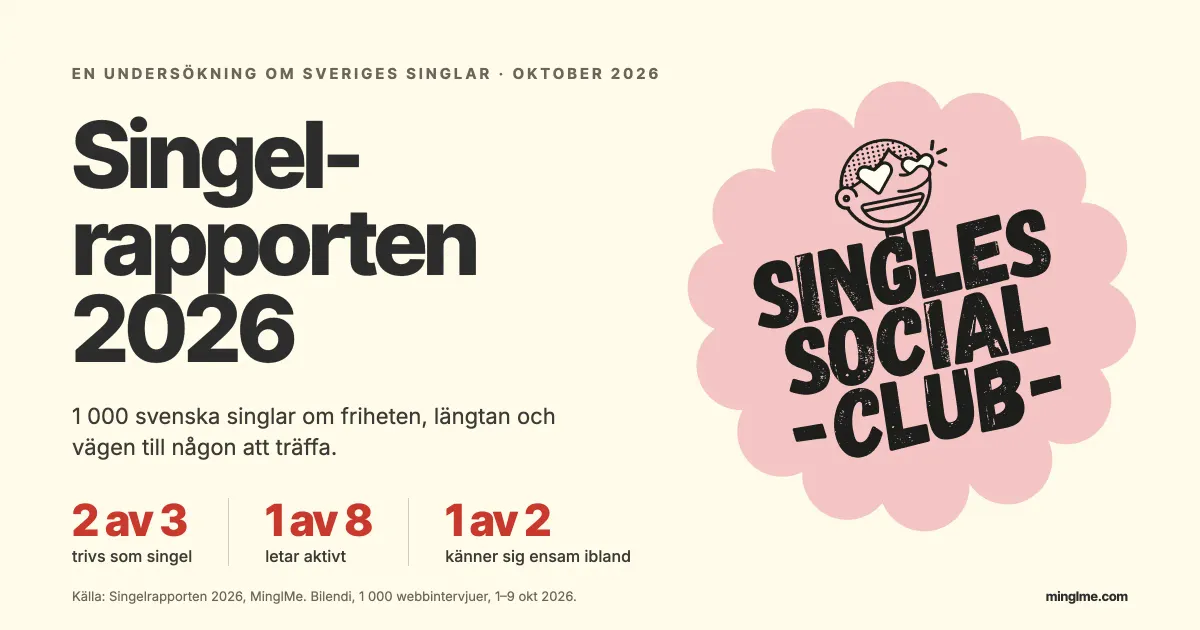 Singlerapporten 2026 – Sådan ser singellivet og længslen efter kærlighed ud i Sverige